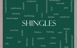 treatment shingles pain