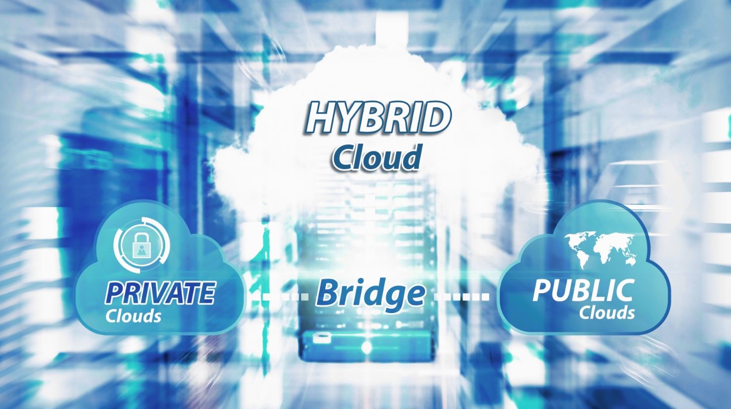 Hybrid Cloud Computing Security Service